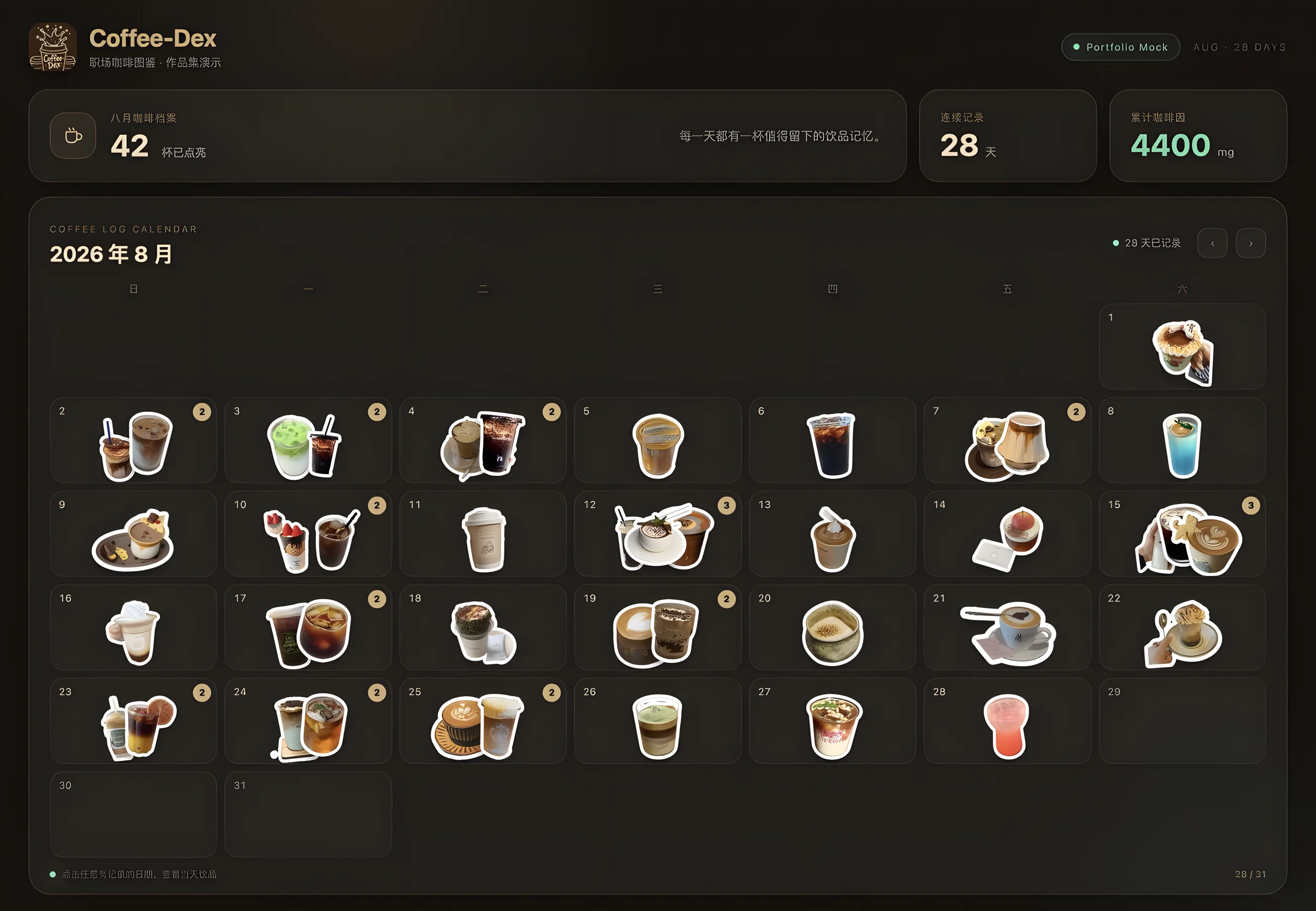 Coffee-Dex 产品界面截图